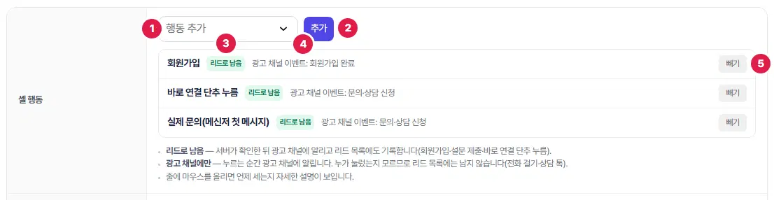 전환 설정의 셀 행동 줄. 1번은 「행동 추가」 고르는 칸, 2번은 추가 단추, 3번은 「리드로 남음」 배지, 4번은 「광고 채널 이벤트: 회원가입 완료」 글, 5번은 빼기 단추입니다. 목록에는 회원가입·바로 연결 단추 누름·실제 문의(메신저 첫 메시지) 세 줄이 있습니다.