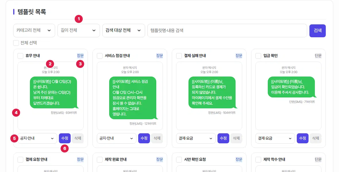 문자 템플릿 카드 목록. 길이 고르개 1번, 첫 카드의 이름 2번, 장문 딱지 3번, 말풍선 아래 장문(LMS)·93바이트 4번, 카테고리 고르개 5번, 수정 단추 6번입니다.