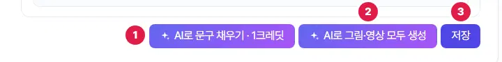 광고 만들기 맨 아래 단추. 1번 AI로 문구 채우기 · 1크레딧, 2번 AI로 그림·영상 모두 생성, 3번 저장입니다.