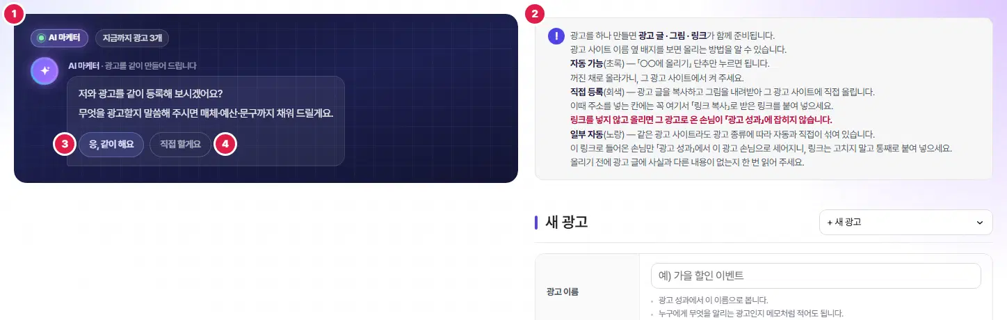 광고 만들기 첫 화면. 1번은 왼쪽 AI 마케터 대화 칸(「저와 광고를 같이 등록해 보시겠어요?」), 2번은 오른쪽 안내 상자와 「새 광고」 칸, 3번은 「응, 같이 해요」 단추, 4번은 「직접 할게요」 단추입니다.
