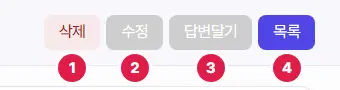 게시판 상세 화면 오른쪽 위 단추. 1번 삭제, 2번 수정, 3번 답변달기, 4번 목록입니다.