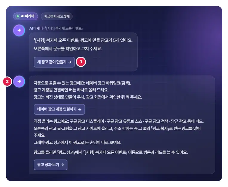 광고를 연 상태의 AI 마케터. 1번은 「새 광고 같이 만들기」 단추, 2번은 자동으로 올릴 수 있는 광고와 직접 올리는 광고, 광고 성과 보기 안내 말풍선입니다.