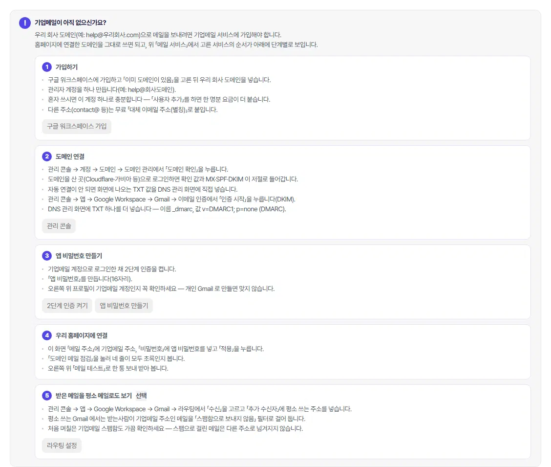 기업메일이 아직 없으신가요 안내. 1 가입하기, 2 도메인 연결, 3 앱 비밀번호 만들기, 4 우리 홈페이지에 연결, 5 받은 메일을 평소 메일로도 보기(선택) 단계와 바로가기 단추가 있습니다.