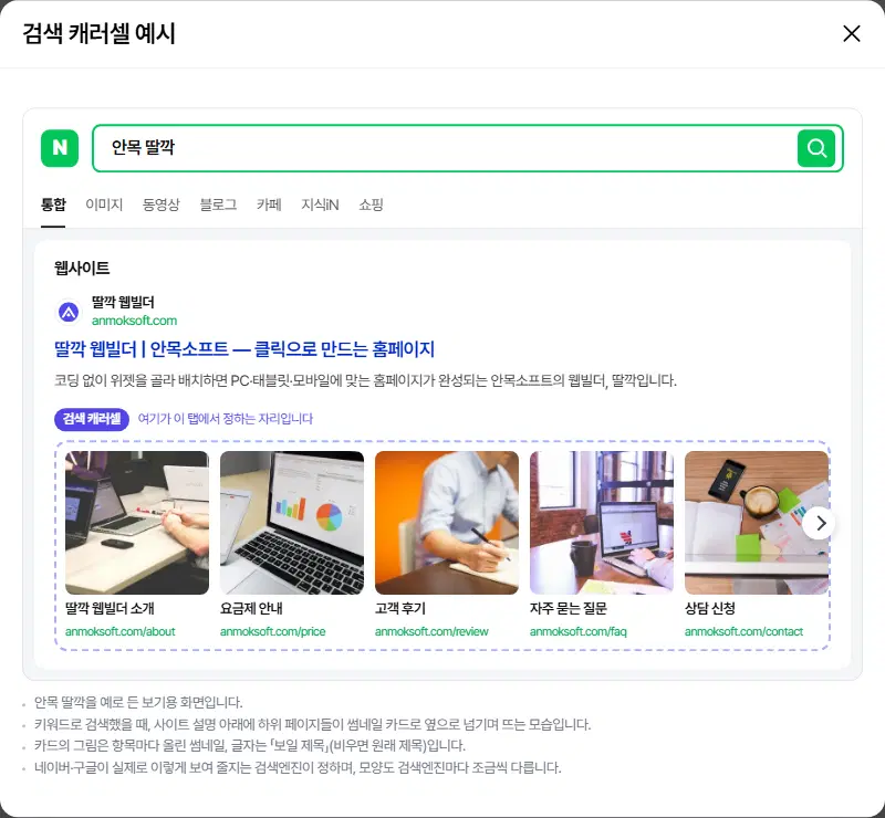 검색 캐러셀 예시 창. 네이버 검색창에 안목 딸깍을 검색한 모습으로, 사이트 이름·제목·설명 아래 점선 상자 안에 딸깍 웹빌더 소개, 요금제 안내, 고객 후기, 자주 묻는 질문, 상담 신청 다섯 장의 사진 카드가 옆으로 늘어서 있습니다.